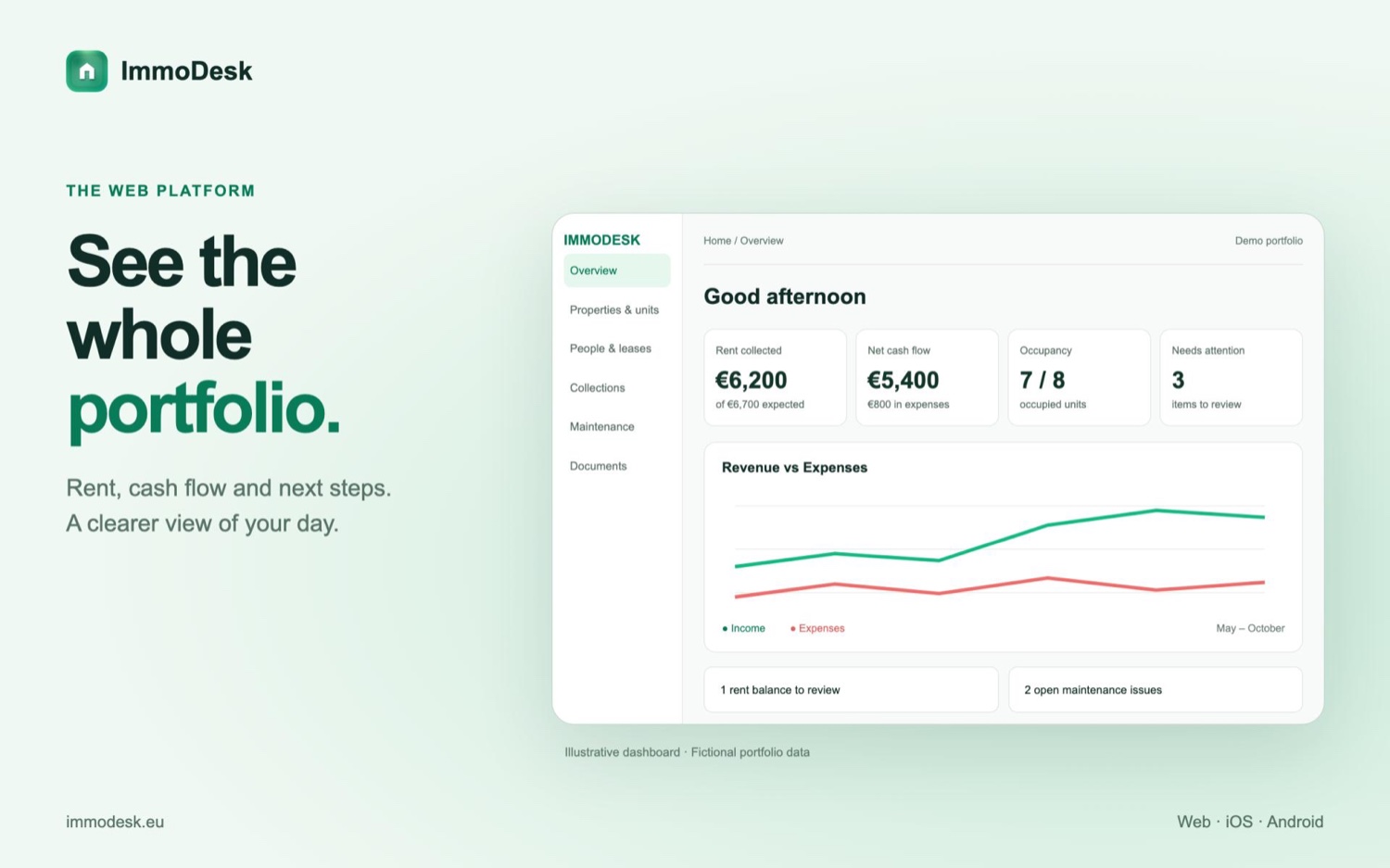 Immodesk: see the whole portfolio